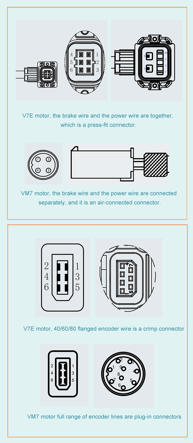 V7E motor ile VM7 motor kablosu arasındaki farklar