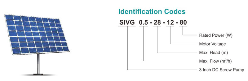 SIVG-tanımlama-kodu