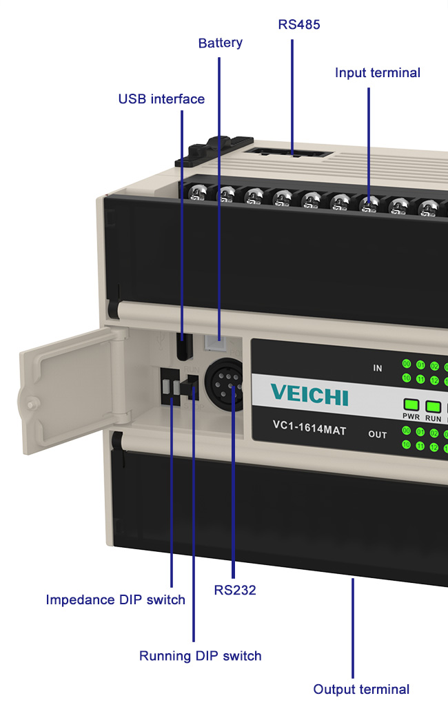 VC1 serisi PLC bağlantı noktası tanıtımı