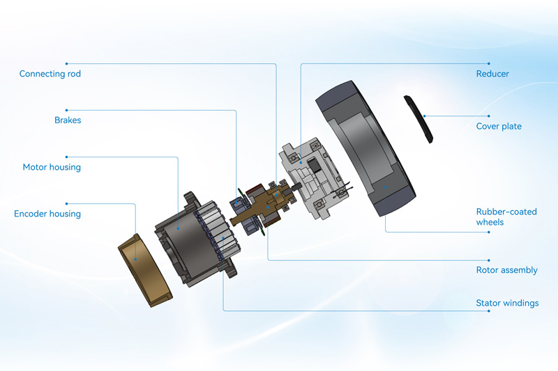 RB100 serisi servo entegre tekerlekler