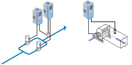  pid denetleyici parametresi turing yöntemi